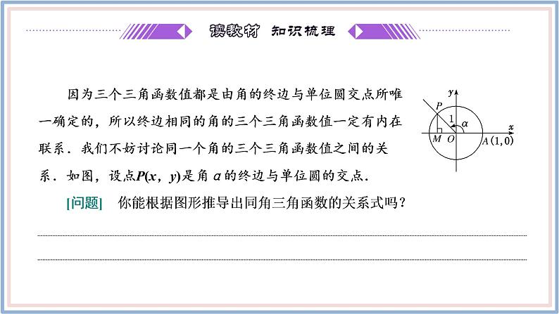 人教A版(2019)数学必修 第一册 5.2.2 同角三角函数的基本关系 PPT课件04
