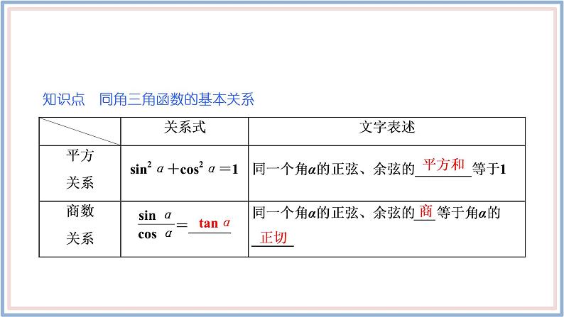 人教A版(2019)数学必修 第一册 5.2.2 同角三角函数的基本关系 PPT课件05