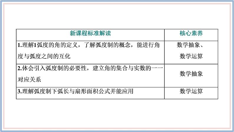 人教A版(2019)数学必修 第一册 5.1.2 弧度制 PPT课件03