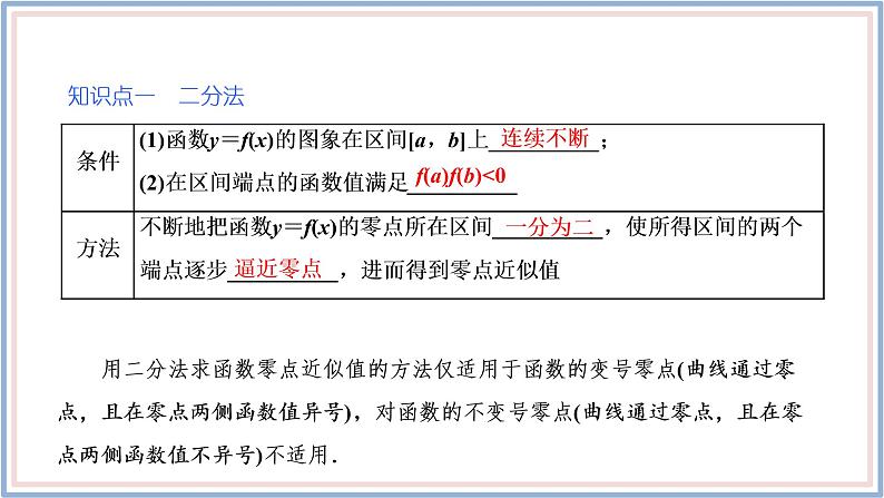 人教A版(2019)数学必修 第一册 4.5.2 用二分法求方程的近似解 PPT课件05
