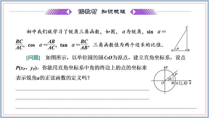 人教A版(2019)数学必修 第一册 5.2.1 三角函数的概念 PPT课件04