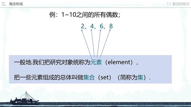 人教A版(2019)数学必修 第一册1.1 集合的概念 PPT课件04