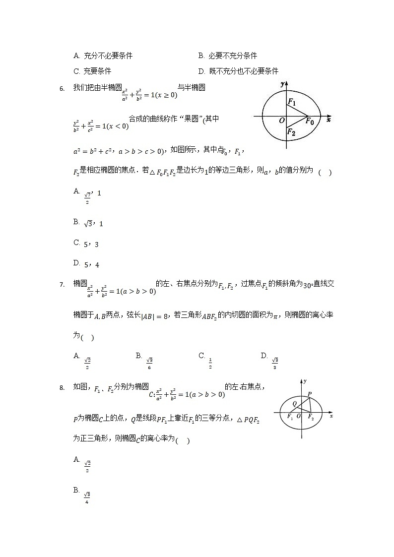 吉林省辉南县第六中学2021-2022学年高二上学期10月周测数学试题 Word版含答案第2页