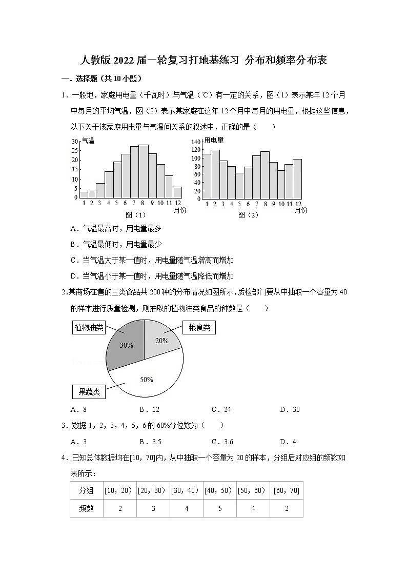 人教版2022届一轮复习打地基练习 分布和频率分布表第1页
