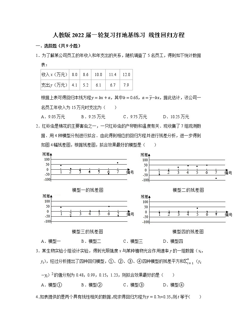 人教版2022届一轮复习打地基练习 线性回归方程第1页