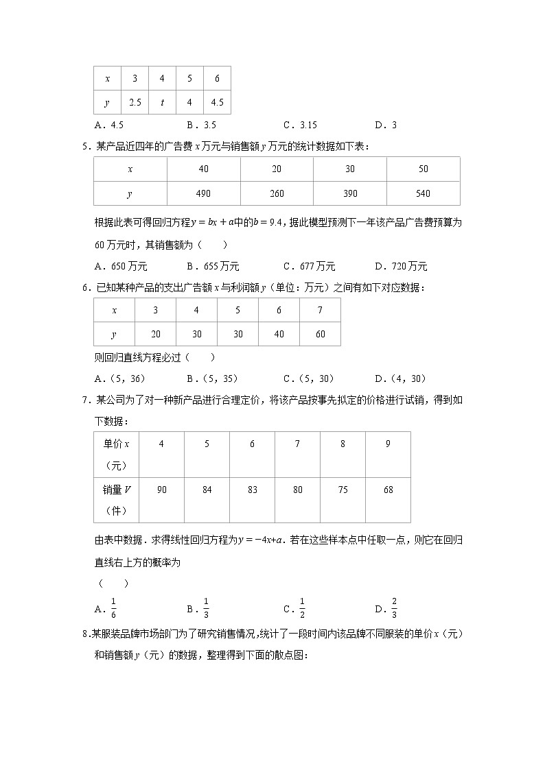 人教版2022届一轮复习打地基练习 线性回归方程第2页