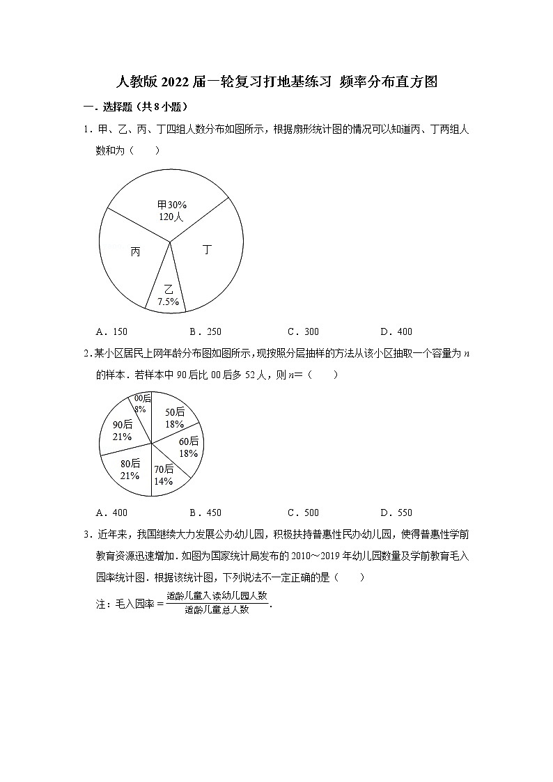 人教版2022届一轮复习打地基练习 频率分布直方图第1页