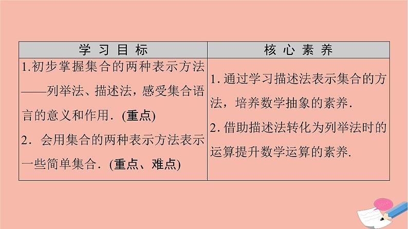 2021_2022学年高中数学第一章集合与函数概念1.1集合1.1.1第2课时集合的表示课件新人教A版必修1第2页