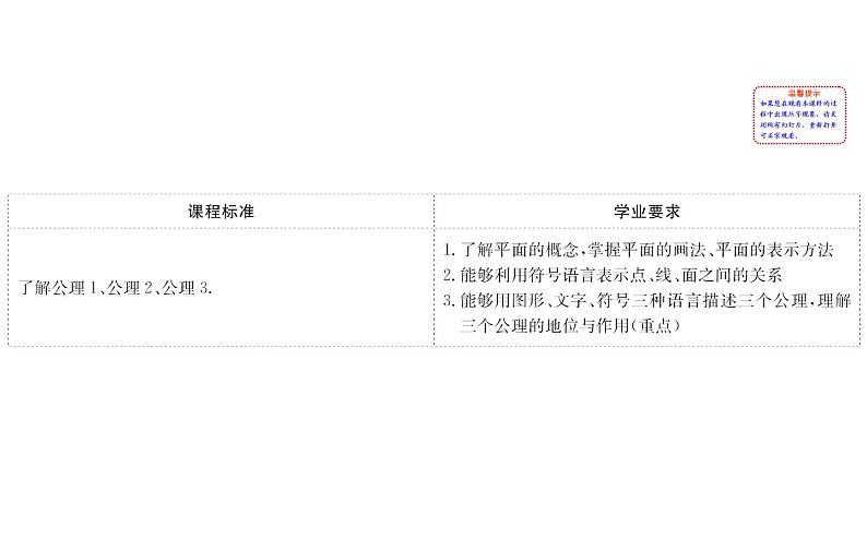 高中数学人教A版必修2第2章 点、直线、平面之间的位置关系 2.1.1 平 面课件第2页