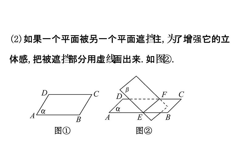 高中数学人教A版必修2第2章 点、直线、平面之间的位置关系 2.1.1 平 面课件第5页