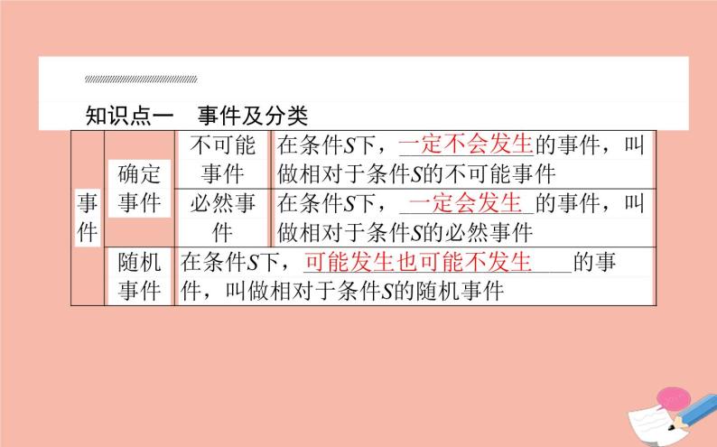 高中数学第三章概率3.1.1随机事件的概率课件新人教A版必修305