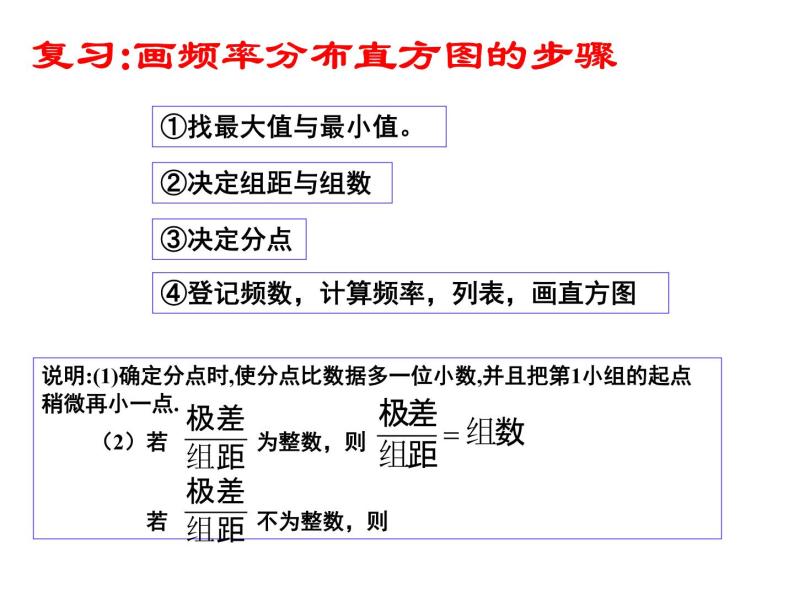 高中数学人教A版必修3第二章2．2．1用样本的频率分布估计总体分布（2）课件（共17张PPT）02