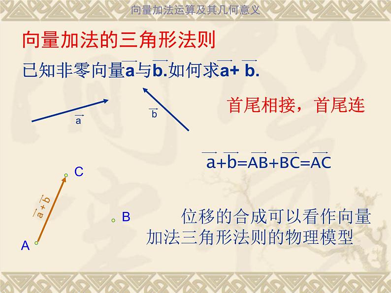 人教版高一数学必修四 2.2 平面向量的线性运算课件课件(共18张PPT)第6页