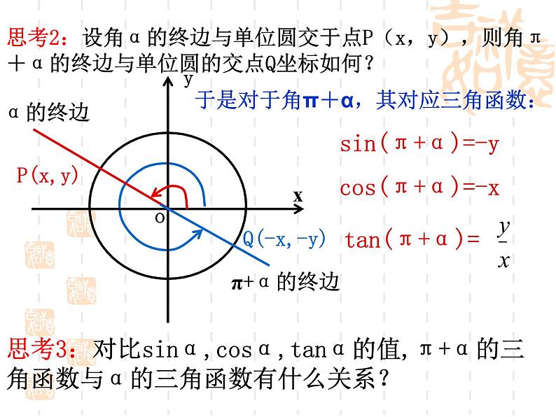 高中数学人教A版必修4课件-1.3三角函数的诱导公式 2课时(22张PPT)第4页