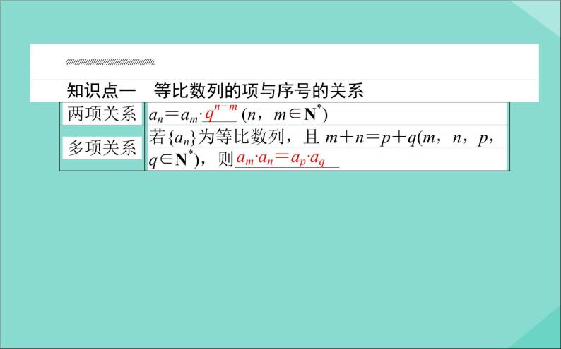 高中数学第二章数列2.4.2等比数列的性质及应用课件新人教A版必修502