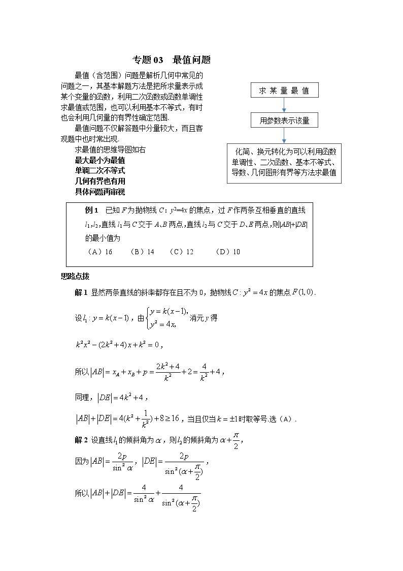 专题03 最值问题（精讲篇）-用思维导图突破圆锥曲线压轴题-解析版01