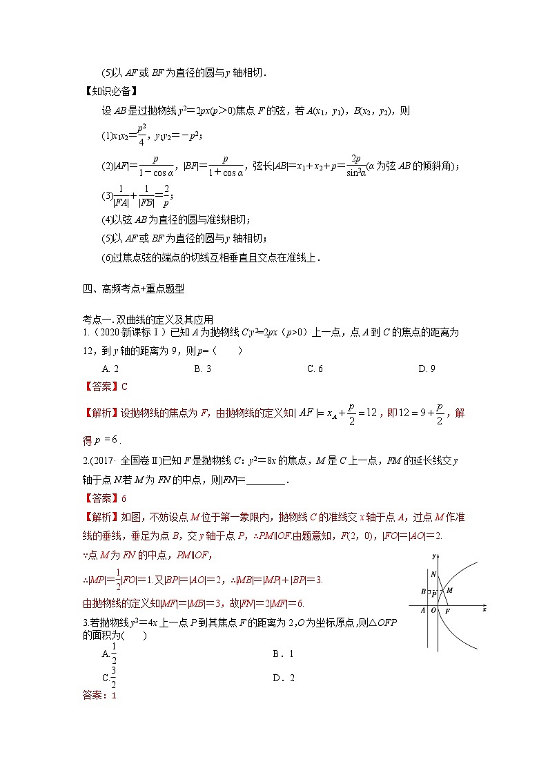 专题43抛物线-2022年(新高考)数学高频考点+重点题型学案02