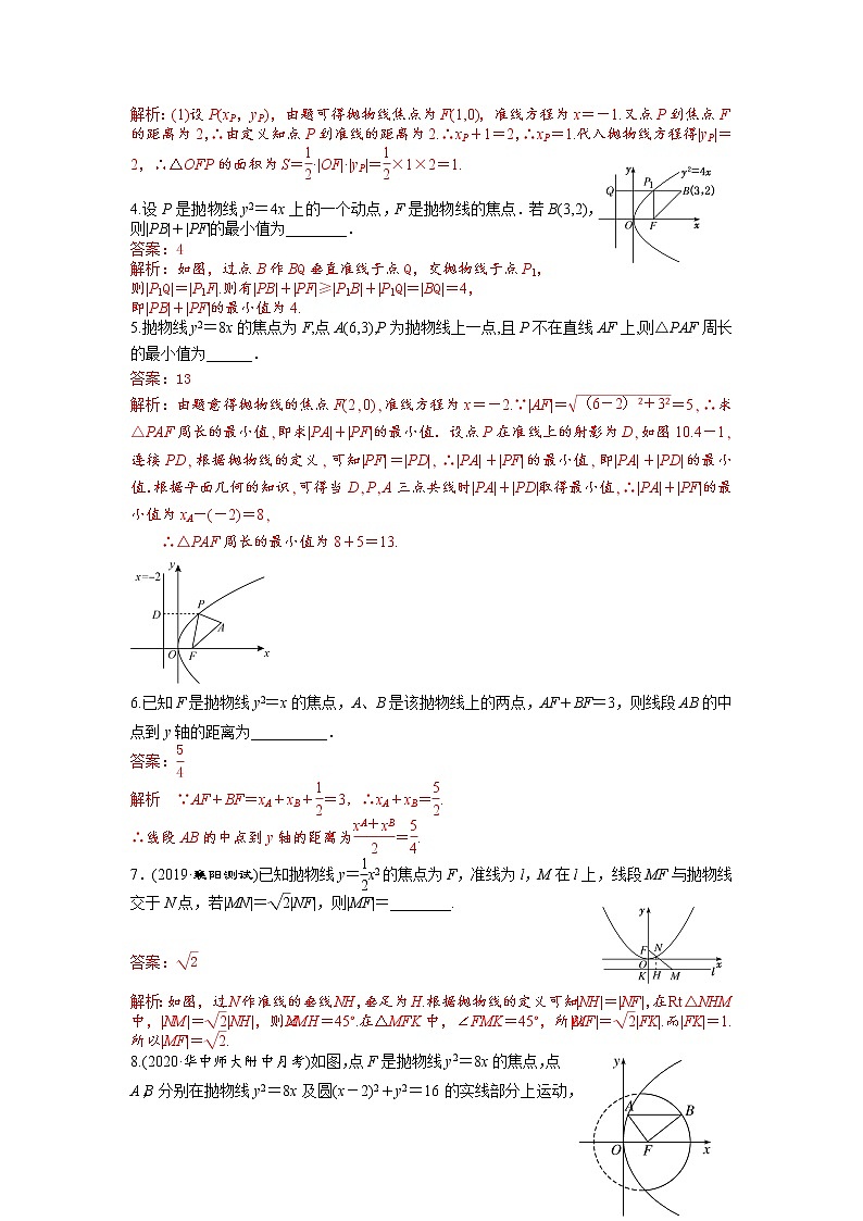 专题43抛物线-2022年(新高考)数学高频考点+重点题型学案03