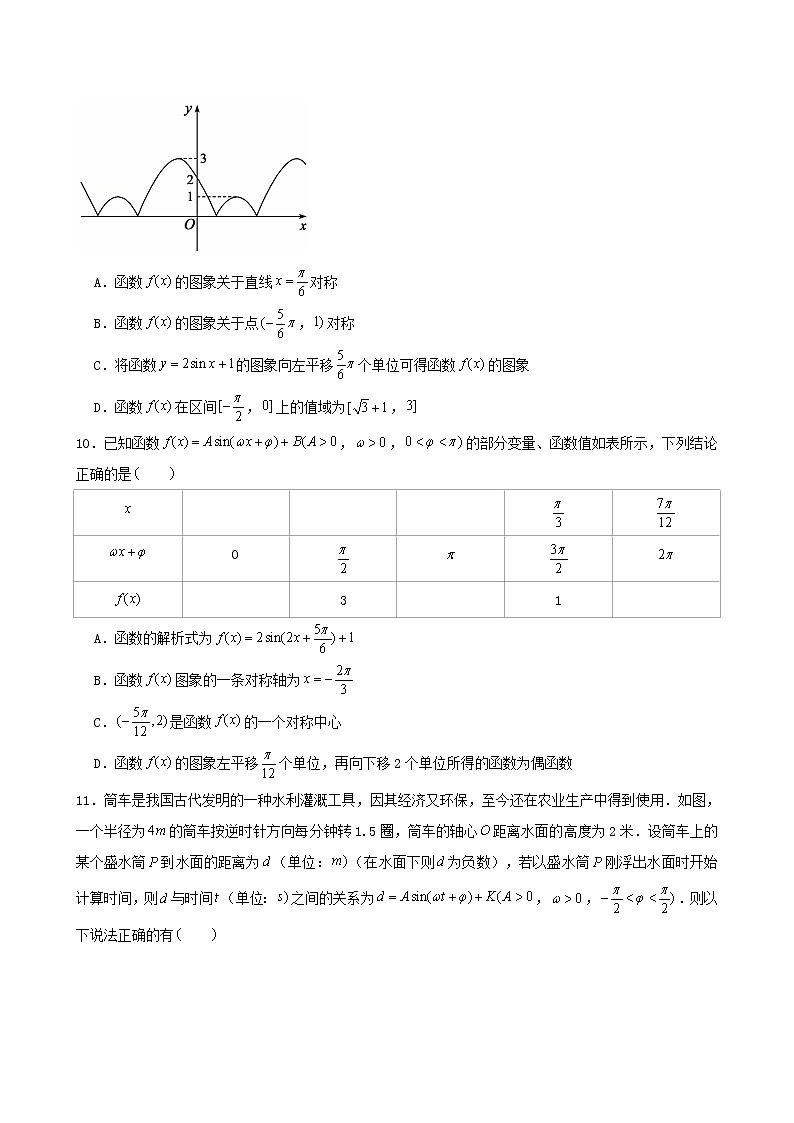 2022届高考一轮复习第五章三角函数专练_三角函数的图像与性质2(含答案)第3页