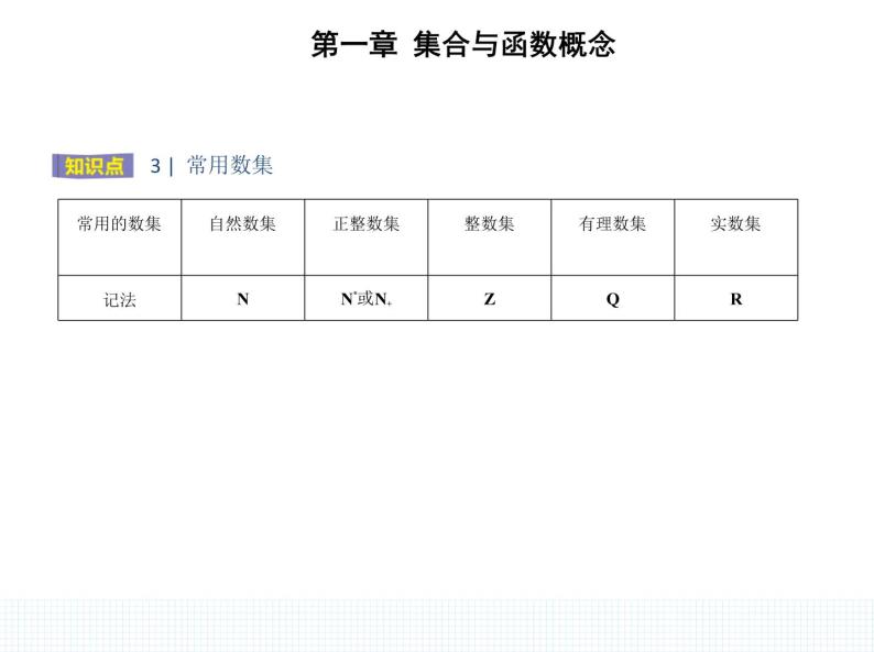 1.1.1　集合的含义与表示课件PPT03