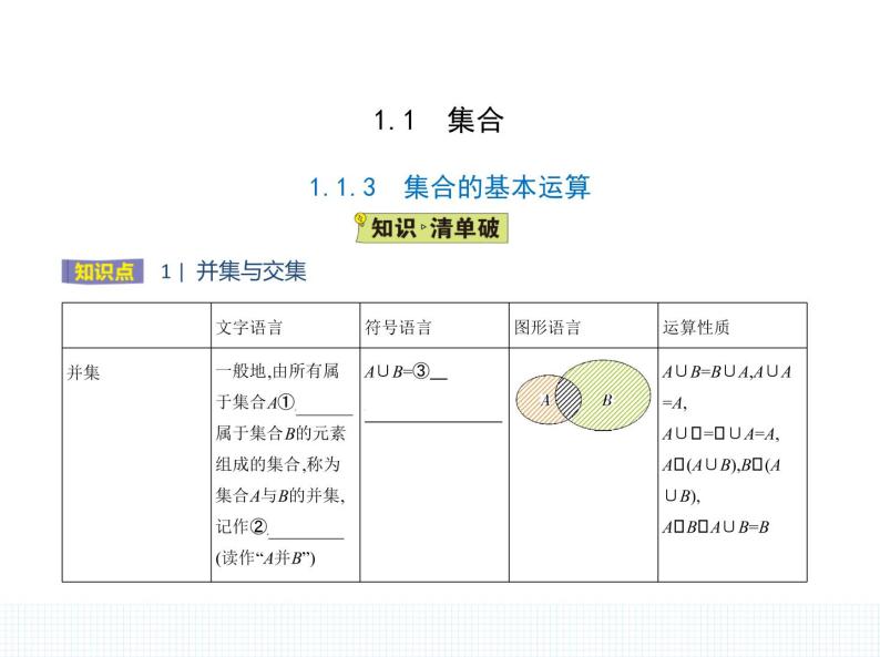 1.1.3　集合的基本运算课件PPT01