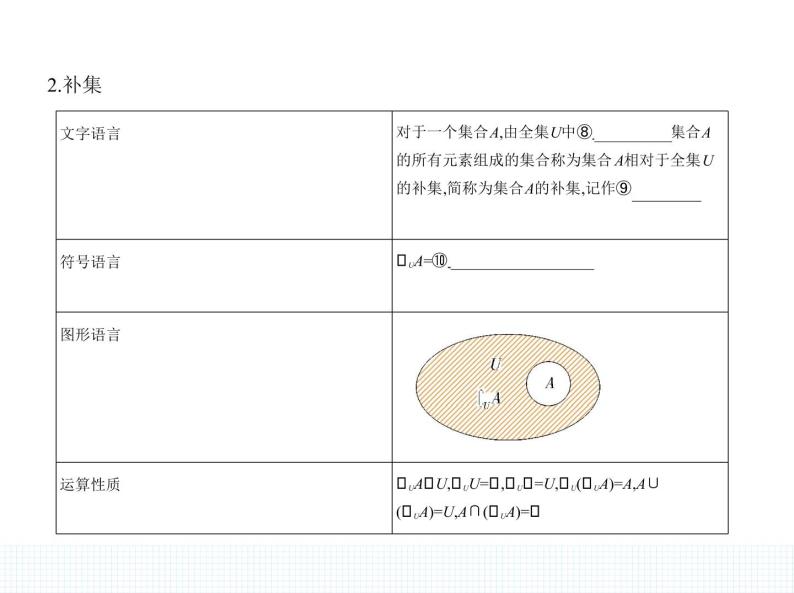 1.1.3　集合的基本运算课件PPT04