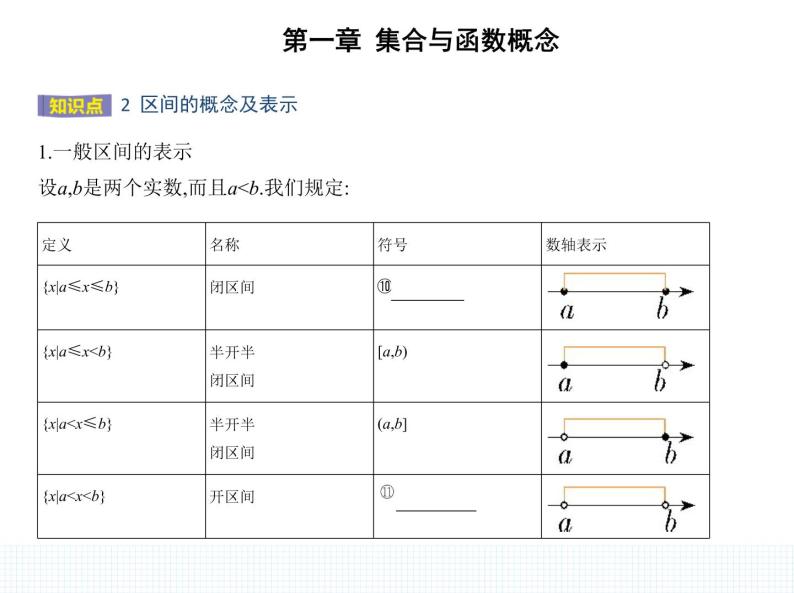 1.2.1　函数的概念课件PPT04