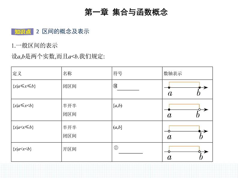 1.2.1 函数的概念课件PPT第4页