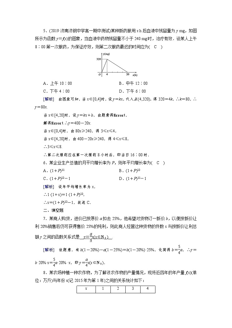 2020-2021学年高中数学人教A版(2019)必修第一册 4.5.3 函数模型的应用 作业第2页