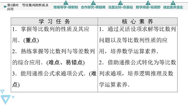 2021年人教A版 (2019)数学选择性必修 第二册:4.3.1 等比数列的性质及应用 课件PPT02