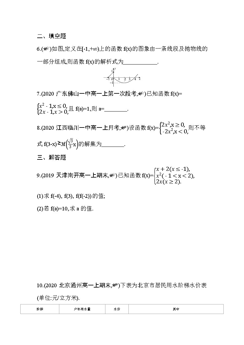 专题强化练3 分段函数有关问题的解法探究02