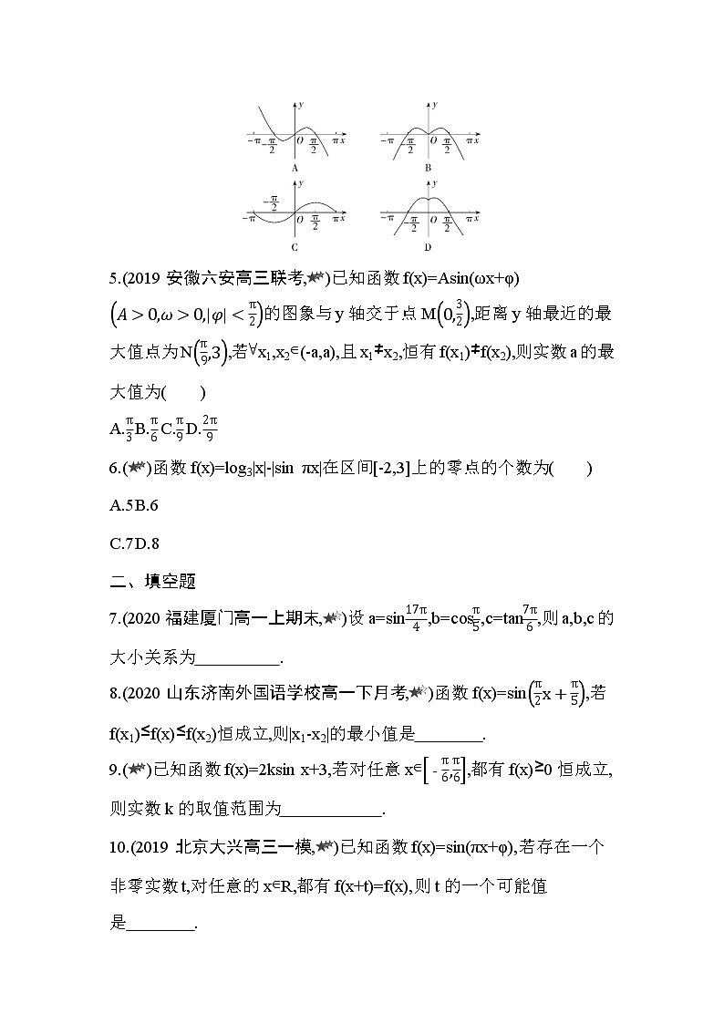 专题强化练9 三角函数图象与性质的应用02