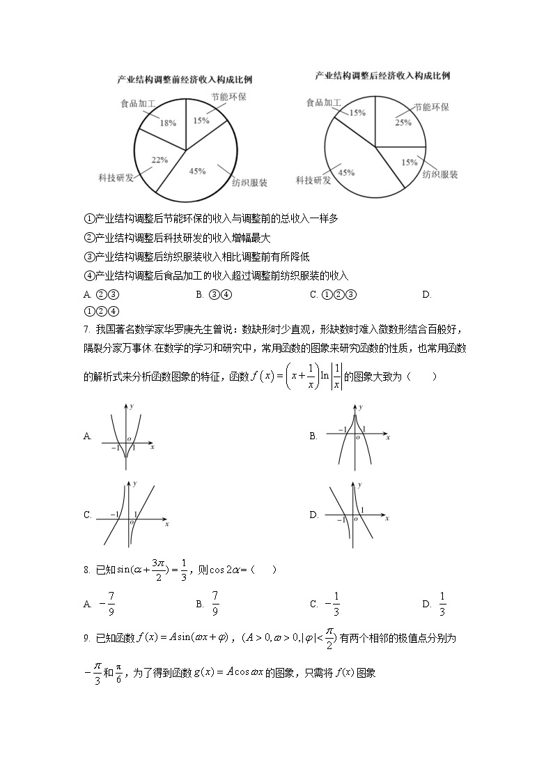 陕西省西安中学2021-2022学年高三上学期期中理科数学试题02
