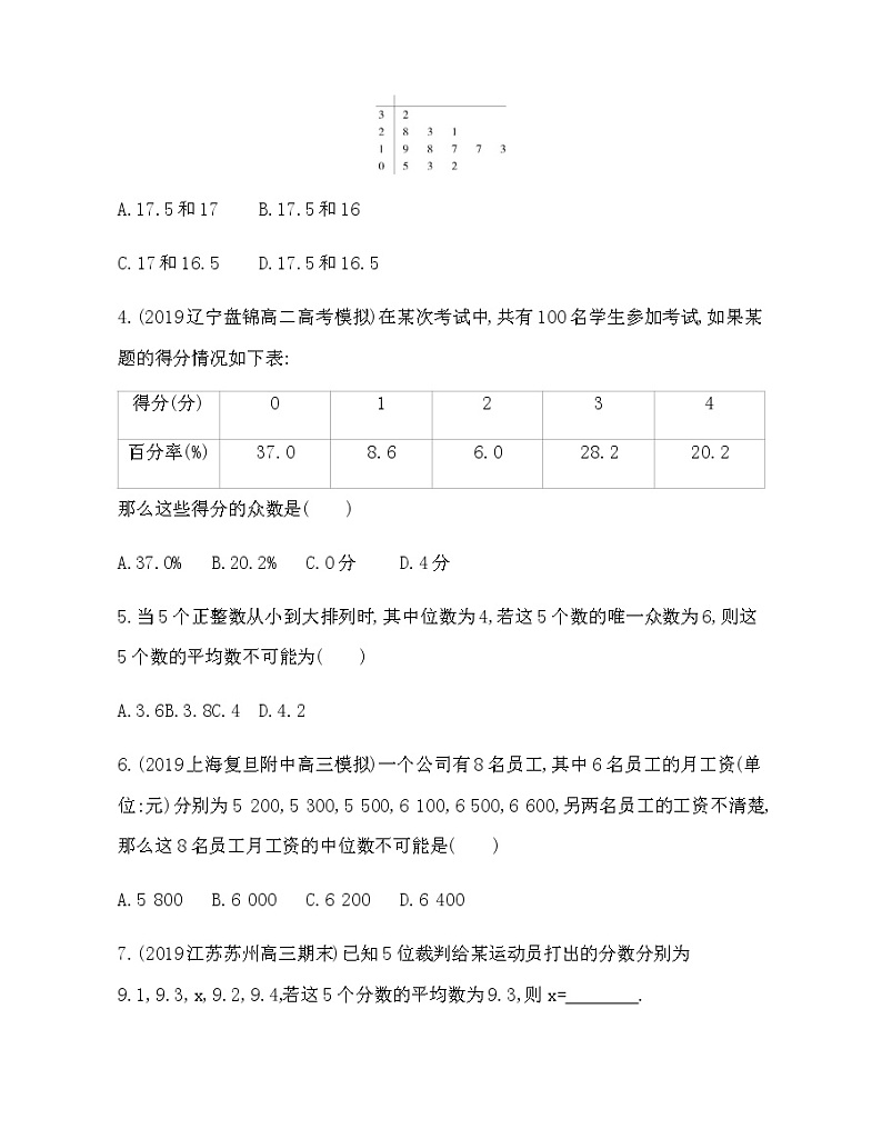 4.1 样本的数字特征练习题02