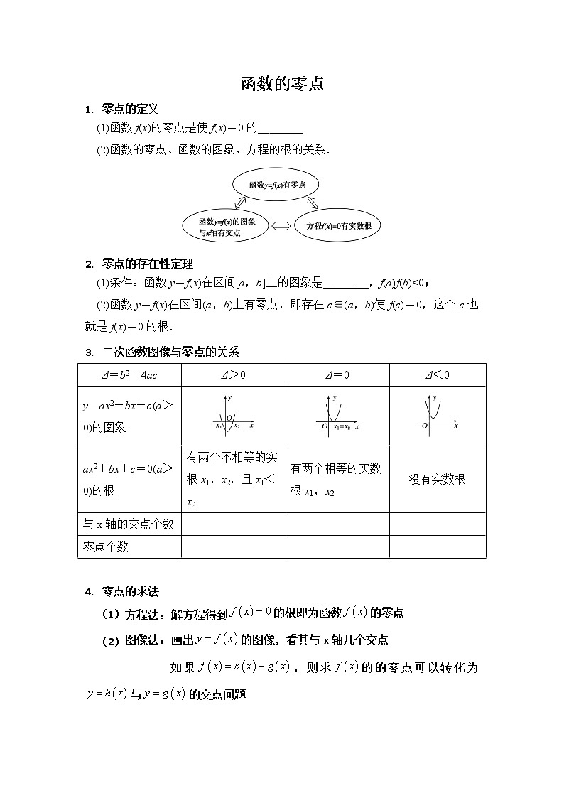专题强化(四)———函数零点问题学案01