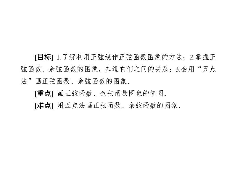 2020-2021学年高中数学新人教A版必修第一册 5.4.1 正弦函数、余弦函数的图象 课件(41张)04