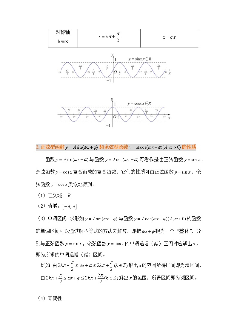 5.4.2正弦函数、余弦函数的性质学案02