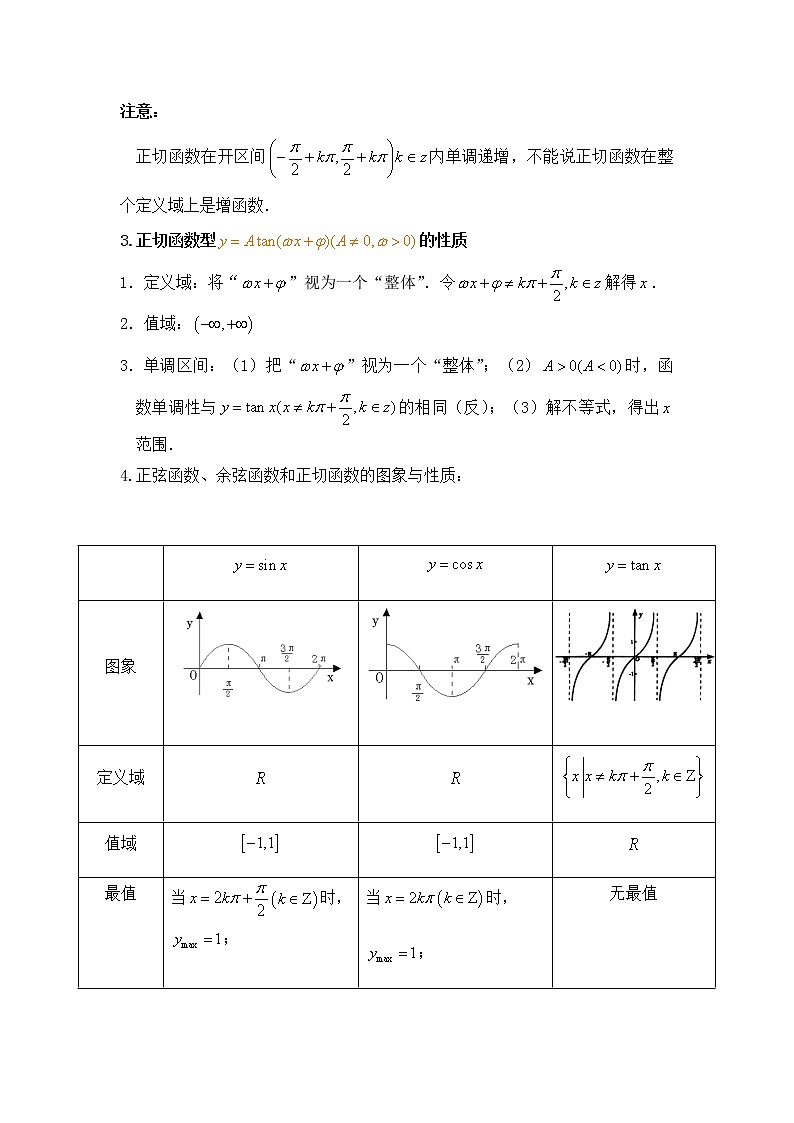 5.4.3正切函数的性质与图像学案02