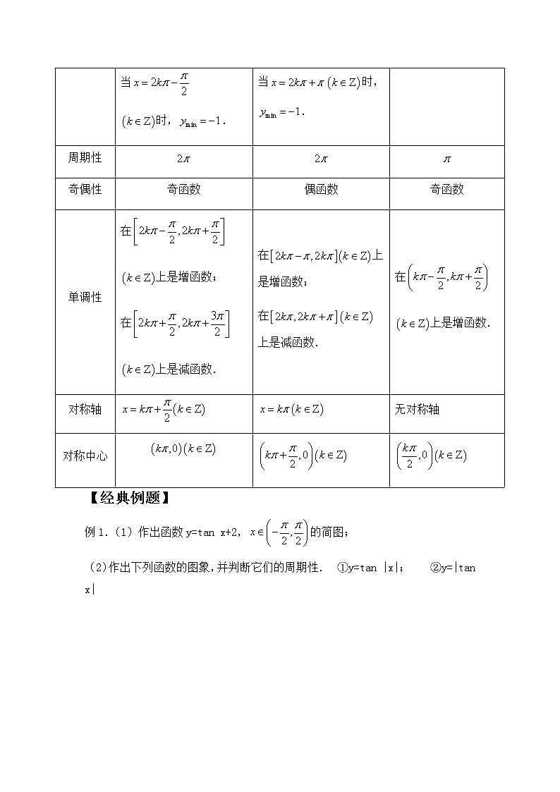 5.4.3正切函数的性质与图像学案03