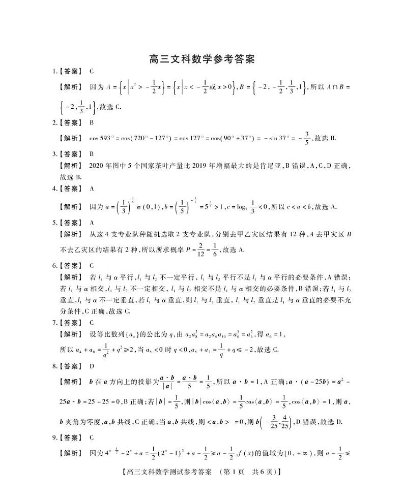 河南省重点中学2022届高三年级模拟调研(一)---文科数学参考答案第1页