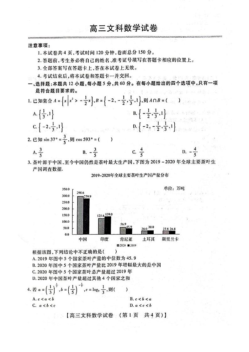 河南省重点中学2022届高三年级模拟调研(一)---文科数学第1页