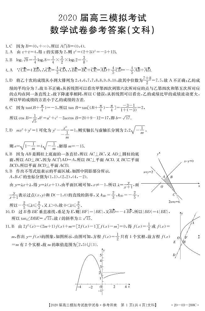 河北省邯郸市2020届高三下学期第一次模拟考试数学(文)答案第1页