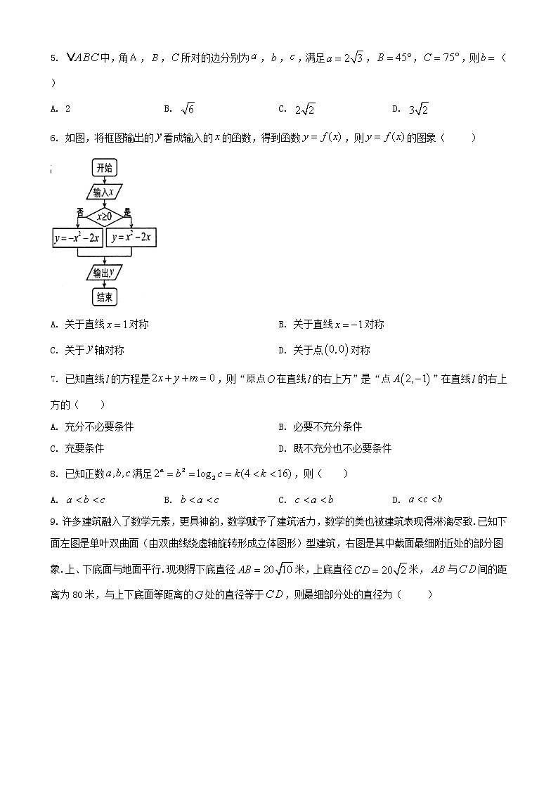 江西省南昌市2021届高三一模数学(理)试题(含答案)第2页