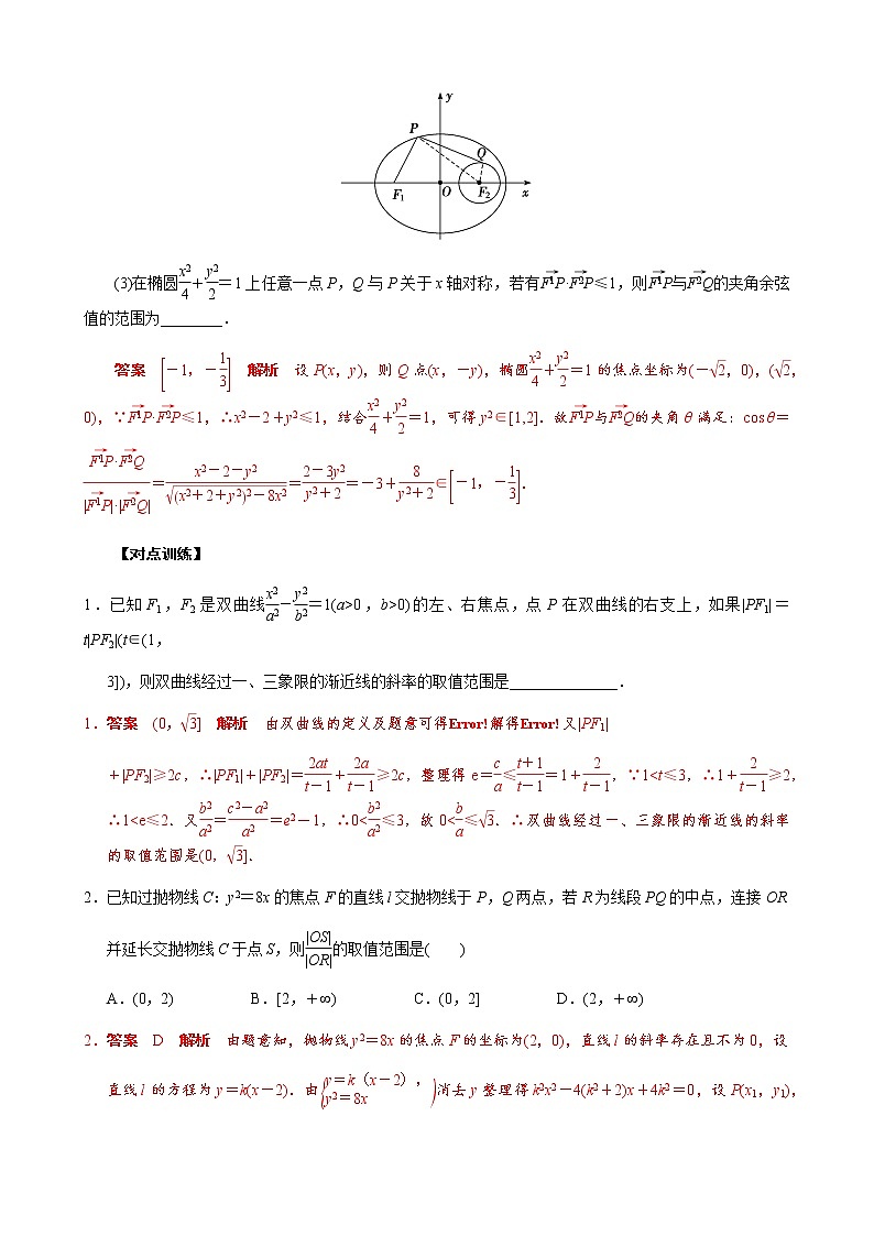 专题12 范围问题模型(解析版)第2页