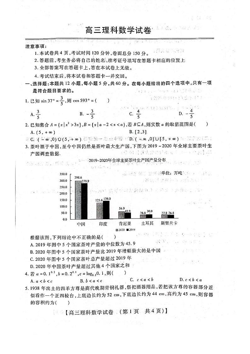 河南省重点中学2022届高三年级模拟调研(一)---理科数学第1页