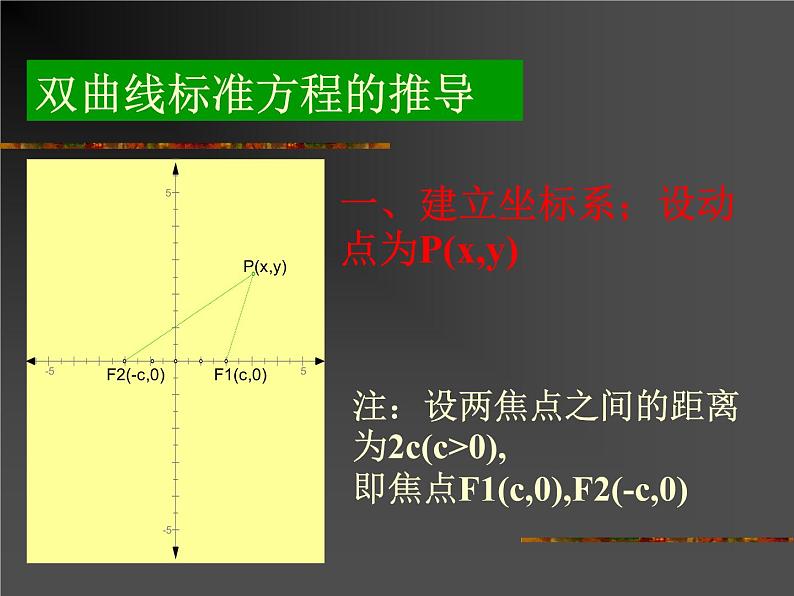 2.3.1《双曲线及其标准方程》课件(新人教A版选修2-1)06