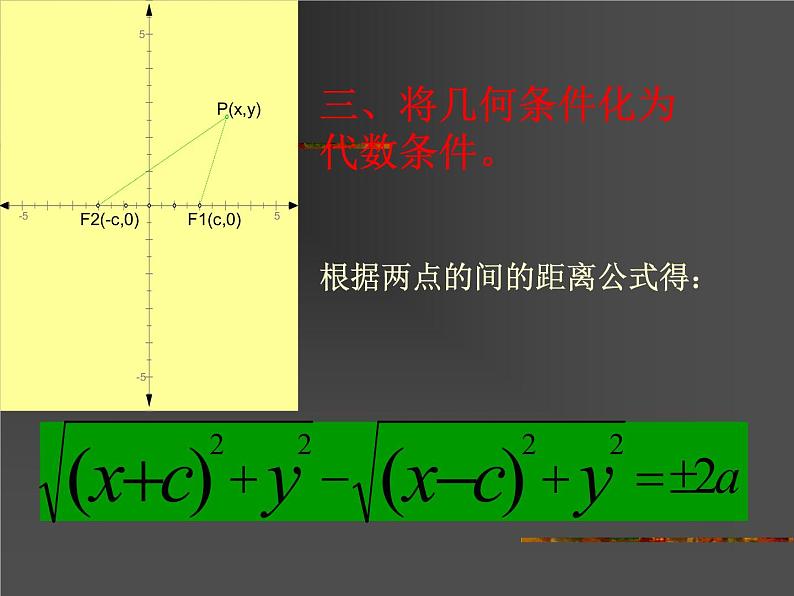 2.3.1《双曲线及其标准方程》课件(新人教A版选修2-1)08