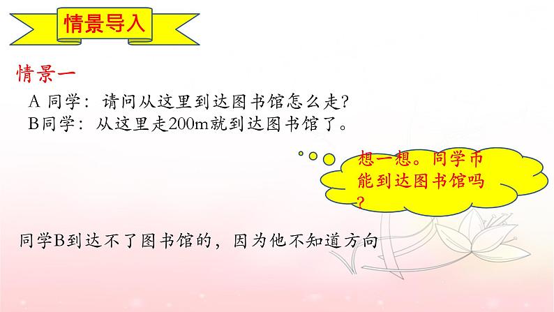 6.1 平面向量的概念 课件第2页