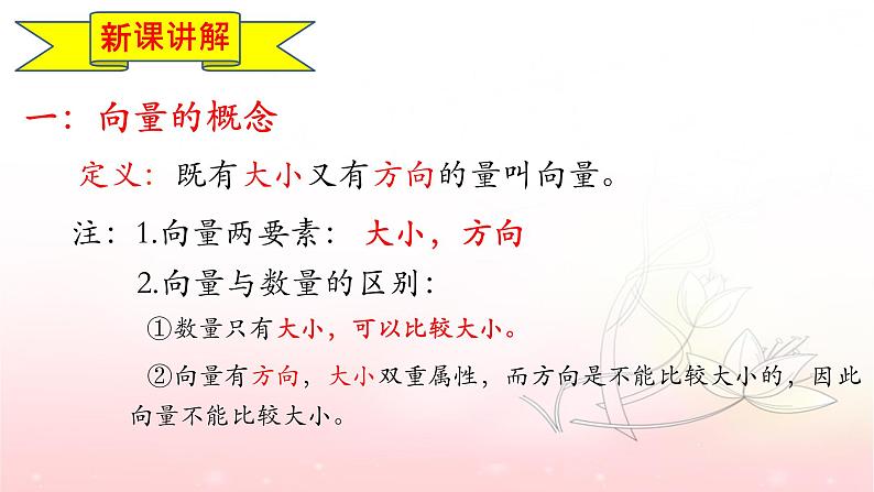 6.1 平面向量的概念 课件第5页