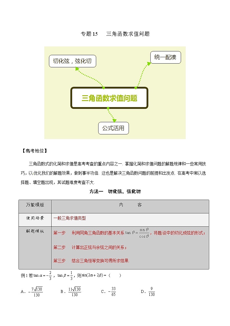 专题15 三角函数求值问题-高三数学万能解题模板【2022版】(原卷版)第1页